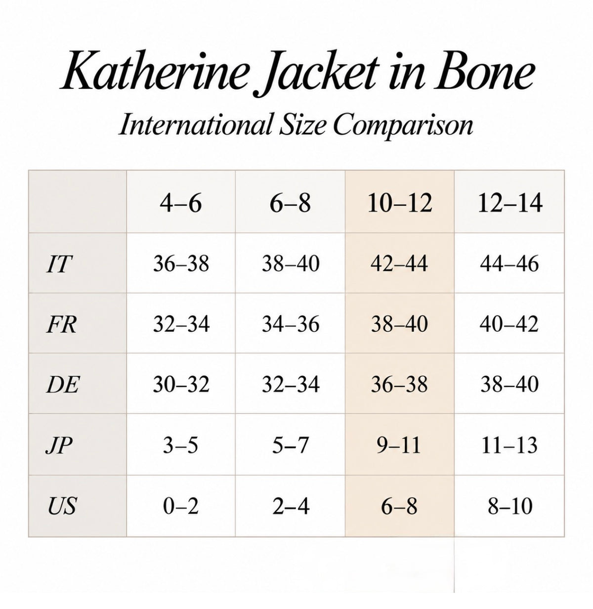 VICTORIA BECKHAM Katherine Jacket Bone UK 10 US 6
